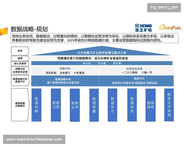 执行方引入QoE评价模型 实现了赛事安全管理体系在数字化升级阶段的量化管控